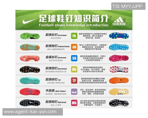 探索Nike平底足球鞋的优势与选择指南助你提升球场表现